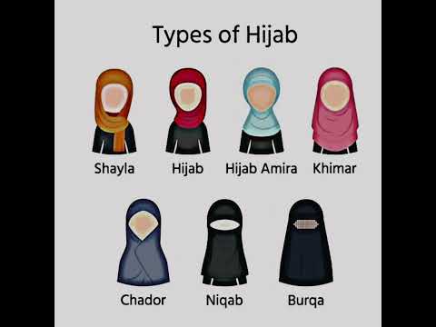 All Type of veils for women 🧕✨#islam#muslimwoman#muslimgirl#viralislam