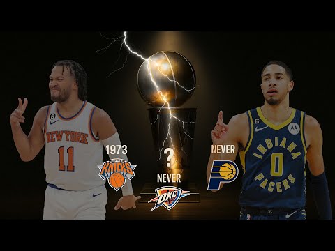 2025 NBA Championship Race: Thunder, Knicks, and Pacers Quest for Glory
