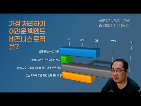 비즈니스 사례별 로직 처리의 어려움과 해결 과제