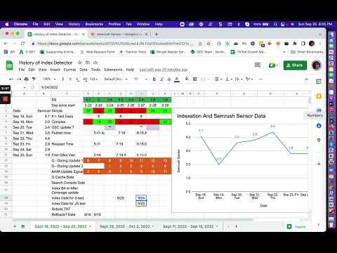 Day 13 September Core Update    25 September 2022