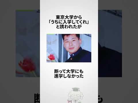 ニュースの動画サムネイル - ケンドーコバヤシに関する雑学 #shorts
