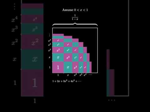 series sum using the graphical representation in the form of rectangular blocks #series