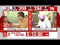 Modi 3.0 Oath: रवनीत सिंह बिट्टू के मंत्री बनने की खबर पर परिवार में जश्न का माहौल | ABP News - 10:01 min - News - Video