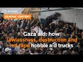 GRAPHIC WARNING: Tracing the tortuous route that aid trucks take into Gaza | REUTERS