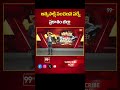 Who wins in Prakasam | Atmasakshi Election Survey in AP 2024 |AP Elections 2024  - 01:00 min - News - Video