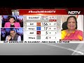 AAP Lost Deposits In 125 Seats, What Are They Celebrating: Union Minister  - 07:58 min - News - Video