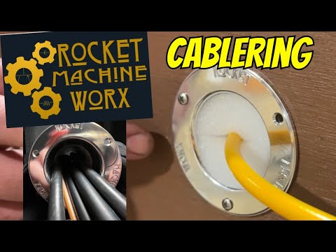 Rocket Machine Worx CableRing Coax Passthrough