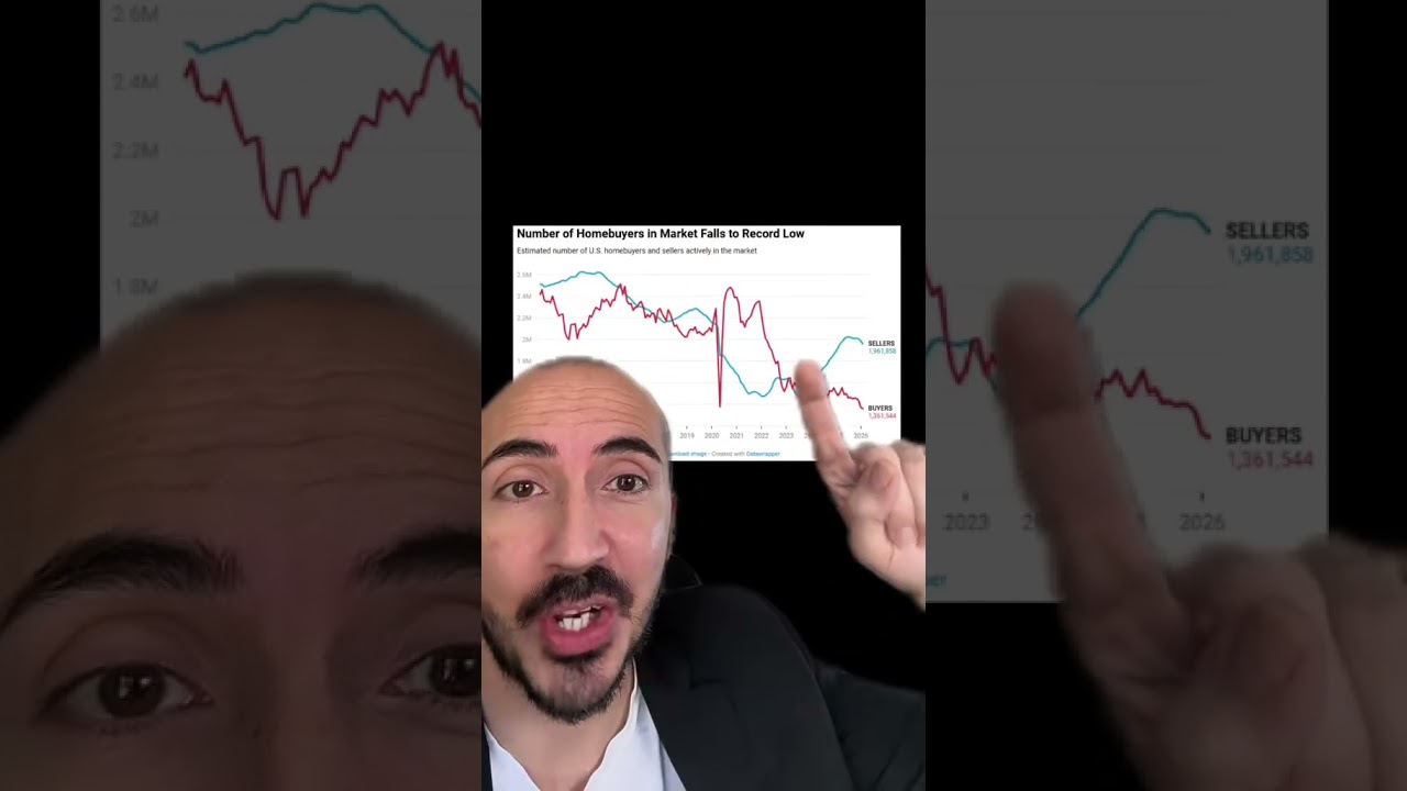 Home Prices Will CRASH?