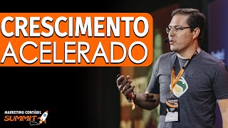 PALESTRA CRESCIMENTO DE EMPRESAS CONTÁBEIS - Rogério Fameli - Marketing Contábil Summit 2020