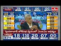 తెలంగాణలో బీఆర్ఎస్ కు నిరాశ.. డిపాజిట్లు గల్లంతు..! | Telangana Election Results 2024 | hmtv  - 05:05 min - News - Video