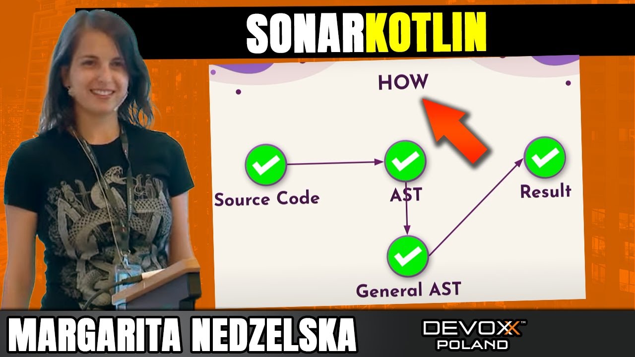 SonarKotlin: Better Sstatic Code Analysis Tool for Kotlin • Margarita Nedzelska • Devoxx Poland 2022