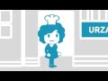 Miniatura video