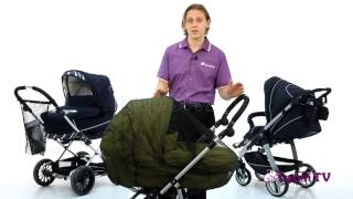 Обзор коляски Сетка москитная универсальная Tullsa Видеоинструкции.