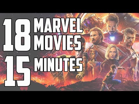 Complete MCU Recap: Everything You Need to Know Before Avengers: Infinity War