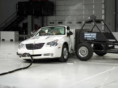 Видео краш-теста Chrysler Sebring кабриолет с 2007 года