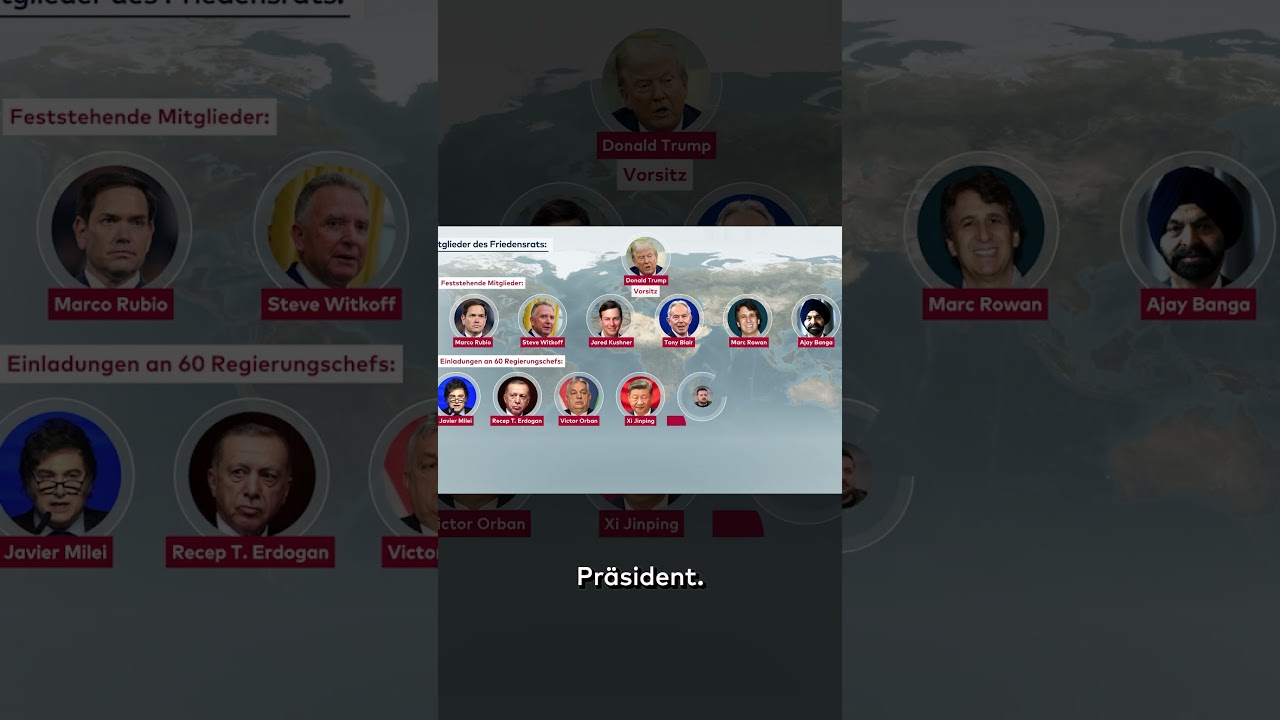 WILL TRUMP JETZT AUCH NOCH DIE UN ERSETZEN? shorts
