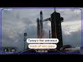 Turkeys first astronaut blasts off into space | REUTERS