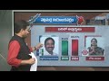 LIVE- జనసేన గెలిచే సీట్లు..ఫైనల్ రిజల్ట్.. వర్మ చేతిలో పక్కా డేటా📊: Pawan kalyan | Varma Analysis  - 00:00 min - News - Video