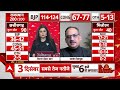 C Voter Survey : July से OCT के बीच Rajasthan में इस पार्टी को मिला फायदा | ABP Opinion Poll - 06:43 min - News - Video