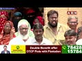 LIVE: వైఎస్ షర్మిల ఎన్నికల ప్రచారం | YS Sharmila Election Campaign | DAY-2 || ABN Telugu  - 00:00 min - News - Video