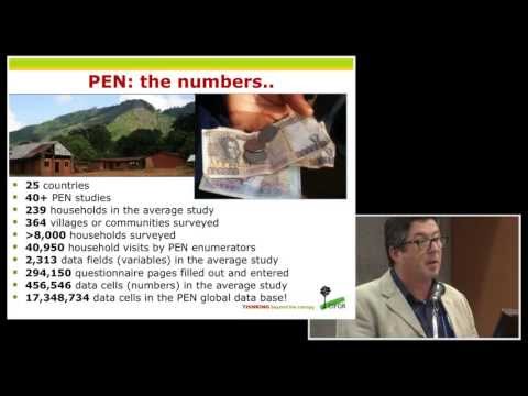 Terry Sunderland – Environmental incomes and rural livelihoods