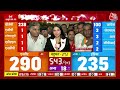 Lok Sabha Election Results 2024: देश की जनता ने NDA पर भरोसा जताया है- PM Modi | NDA Vs INDIA  - 02:12 min - News - Video