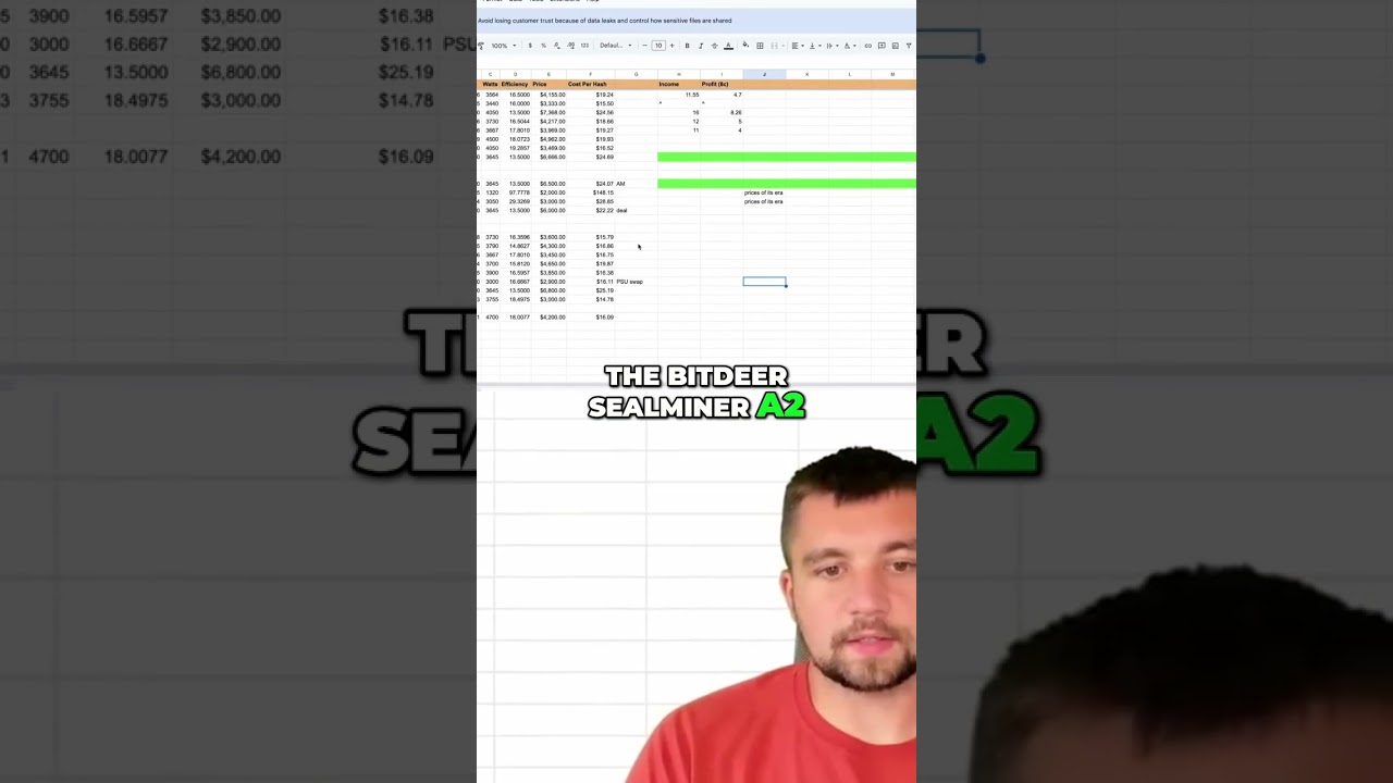 Mining for Bitcoin? Check Out Bitdeer and Canaan Miners! shorts