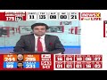 Rahul Gandhi & Priyanka Gandhi Arrive At AICC HQ | Lok Sabha Election 2024 Results | NewsX  - 01:21 min - News - Video
