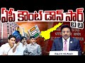 🔴LIVE : ఏపీ కౌంట్ డౌన్ స్టార్ట్ | AP Elections 2024 Schedule Released | ABN Telugu