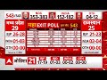 Poll Of Polls 2024: देखिए सभी चैनलों के एग्जिट पोल एक जगह | EXIT POLL 2024 | Loksabha Elections 2024