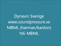 Dynavin N6-MBML / GL harman/kardon logic7 Smart Solution with MOST box