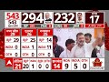 Lok Sabha Election Results 2024: NDA या INDIA Alliance.. Nitish Chandrababu Naidu किसके साथ जाएंगे?  - 00:00 min - News - Video