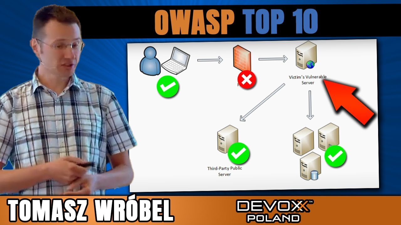 What's (not so) fresh  in the fresh  OWASP Top 10 • Tomasz Wrobel • Devoxx Poland 2022