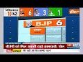 Bengal Opinion Poll 2024: बंगाल की 42 सीटों का ताजा और सटीक ओपिनियन पोल | BJP Vs TMC | India tv  - 05:04 min - News - Video