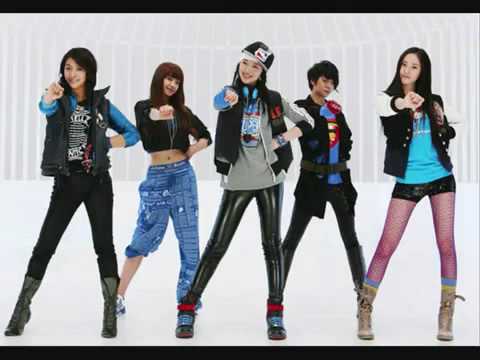 f(x) - Step By Me