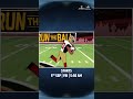 #NFL 101 | Basic rules of the National Football League explained | Watch Now in INDIA