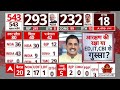 LokSabha Election Results 2024 LIVE: क्षेत्रीय दलों ने बिगाड़ा, क्षेत्रीय दल ही बनाएंगे? |Modi | INC  - 00:00 min - News - Video
