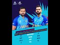 Mens T20 World Cup 2022: Team Indias Dashing Duo