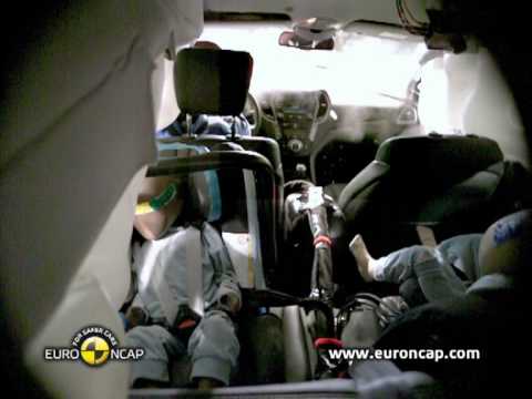 Видео краш-теста Hyundai Santa fe с 2012 года