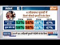 Special Report: 2024 का बूथ...मोदी के साथ यूथ..कितना मजबूत ? | PM Modi | Rahul Gandhi | Hindi  - 12:10 min - News - Video