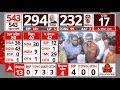 Lok Sabha Election 2024 Result: बीजेपी के इस प्रत्याशी ने हासिल की सबसे शानदार जीत, बन गया रिकॉर्ड