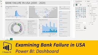 Power BI: Bank Failure in USA (2000-2020) Dashboard