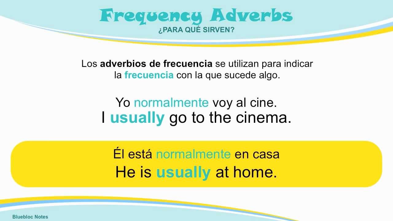 Gramática Inglés Adverbios De Frecuencia Youtube