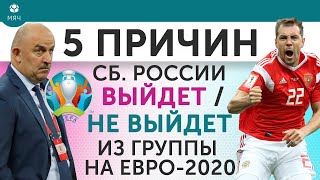 5 ПРИЧИН Почему сборная России Выйдет / Не выйдет из группы на Евро-2020