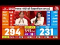 Lok Sabha Election Results 2024: 3 बड़े राज्यों में अनुमान लगाने में हमसे गलती हुई है- Pradeep Gupta  - 00:00 min - News - Video
