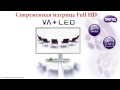 HD-Видео. Обзор белых VA+LED мониторов BenQ VW2230H и VW2430H