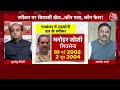 Halla Bol: ‘क्या ED NEET Exam के लिए छापेमारी करेगी?’ | Lok Sabha Speaker Election | Sweta Singh  - 11:34 min - News - Video