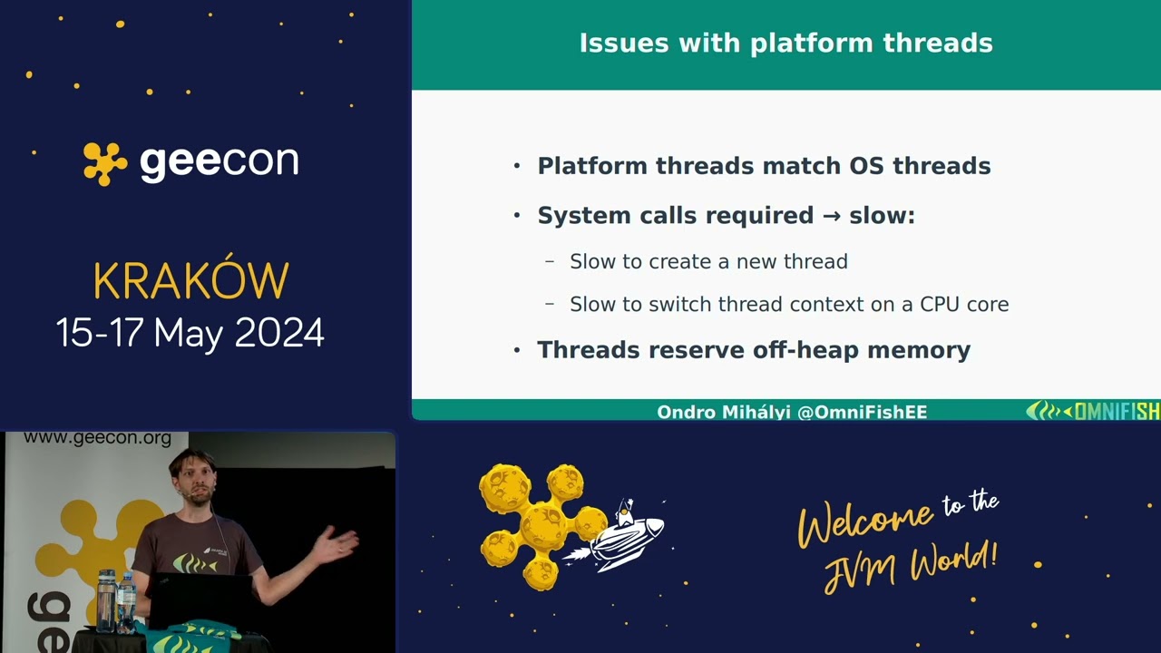 GeeCON 2024: Ondro Mihalyi - Demystifying Java Virtual Threads