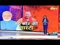 Lok Sabha Election 2024 : मोदी ने एक रैली से कैसे 80 सीट पक्की की ? PM Modi Meerut Rally  - 13:40 min - News - Video