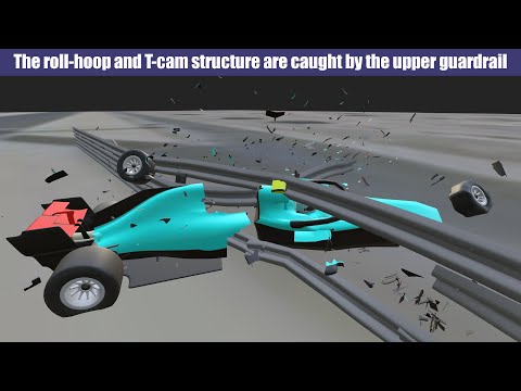 Grosjean Bahrain 2020 F1 Crash 3D Animation Analysis